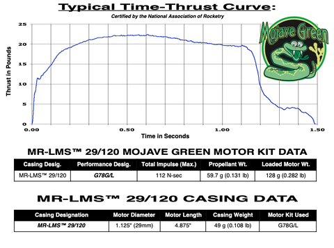 AeroTech G78-4G/L 29mm x 124mm Single Use LMS 1-Motor Kit - 77304