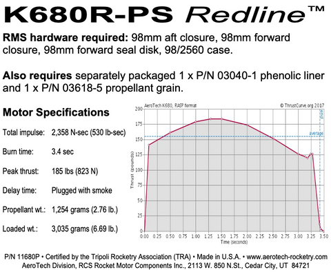 AeroTech K680R-PS RMS-98/2560 Reload Kit (1 Pack) - 11680P